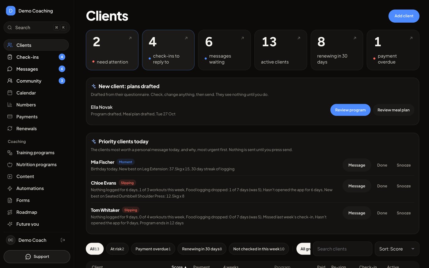 Clients, with new client plans and priority clients at the top