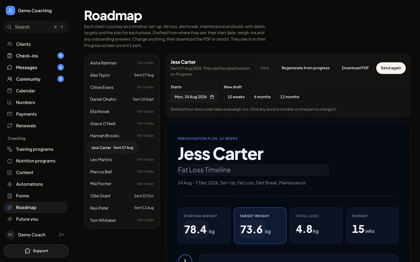 Roadmap editor with the prediction