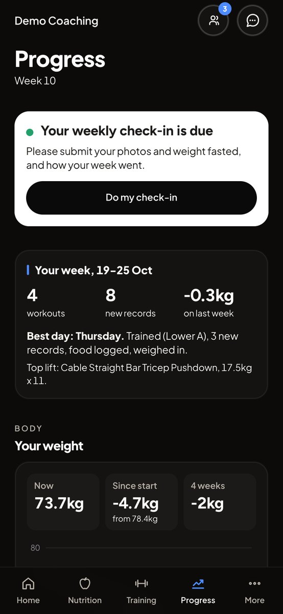 Progress with their check-in, their week and weight